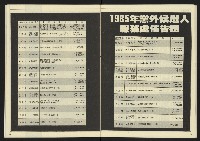 《民主天地週刊NO.35》藏品圖，第21張