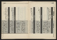 《民主時代週刊NO.112》藏品圖，第10張