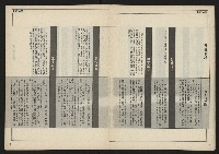 《民主時代週刊NO.112》藏品圖，第11張