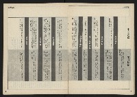 《民主時代週刊NO.112》藏品圖，第12張