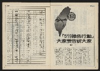 《民主時代週刊NO.116》藏品圖，第10張