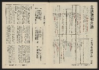 《關懷NO.11》藏品圖，第19張