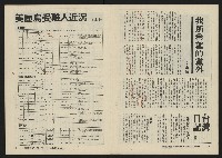 《關懷NO.12》藏品圖，第7張