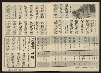 《關懷NO.22》藏品圖，第13張