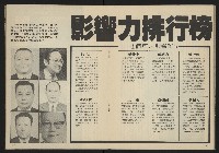 《亞洲人週刊NO.1》藏品圖，第18張