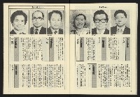 《亞洲人週刊NO.10》藏品圖，第25張