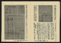 《亞洲人復刊號NO.4》藏品圖，第36張