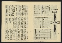 《亞洲人復刊號NO.5》藏品圖，第31張