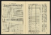 《亞洲人復刊號NO.5》藏品圖，第33張