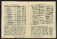 《亞洲人復刊號NO.5》藏品圖，第34張