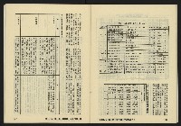 《亞洲人復刊號NO.5》藏品圖，第35張