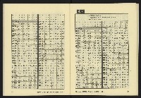 《亞洲人復刊號NO.8》藏品圖，第29張