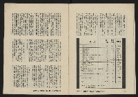 《亞洲人復刊號NO.22》藏品圖，第18張