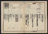 《新台政論叢書半月刊NO.10》藏品圖，第3張