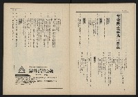 《新台政論叢書半月刊NO.10》藏品圖，第11張