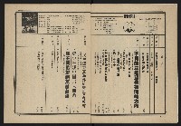 《新台政論叢書半月刊NO.11》藏品圖，第3張
