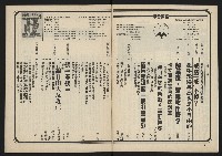 《新台政論叢書半月刊NO.12》藏品圖，第3張