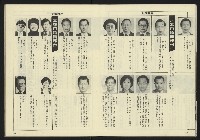 《八十年代週刊NO.8》藏品圖，第14張