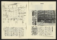 《八十年代週刊NO.9》藏品圖，第6張