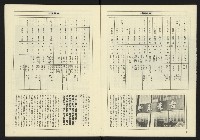 《八十年代週刊NO.9》藏品圖，第7張