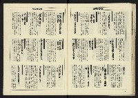 《八十年代週刊NO.11》藏品圖，第29張