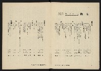 《八十年代月刊NO.1》藏品圖，第3張