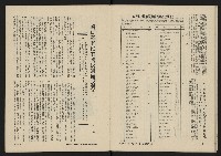 《八十年代月刊NO.1》藏品圖，第16張