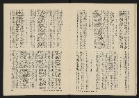 《八十年代月刊NO.1》藏品圖，第21張