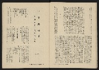 《八十年代月刊NO.1》藏品圖，第29張
