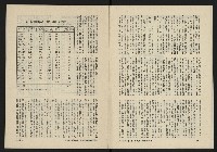 《八十年代月刊NO.6》藏品圖，第10張