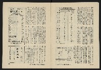 《八十年代月刊NO.6》藏品圖，第11張