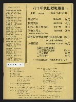 《八十年代月刊NO.8》藏品圖，第51張
