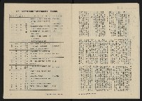 《八十年代月刊NO.10》藏品圖，第14張