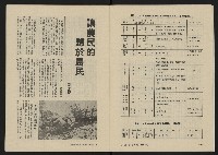 《八十年代月刊NO.10》藏品圖，第15張