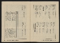 《八十年代月刊NO.12》藏品圖，第33張