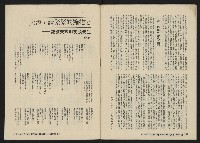 《八十年代月刊NO.12》藏品圖，第47張