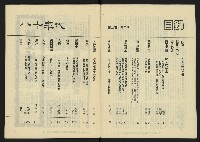 《八十年代月刊NO.14》藏品圖，第5張