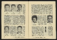 《八十年代月刊NO.14》藏品圖，第15張