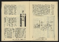 《八十年代月刊NO.14》藏品圖，第27張