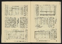 《八十年代月刊NO.14》藏品圖，第36張