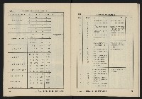 《八十年代月刊NO.19》藏品圖，第31張
