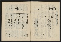 《八十年代月刊NO.21》藏品圖，第3張