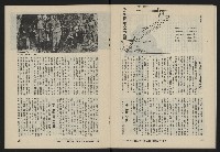 《八十年代月刊NO.21》藏品圖，第24張