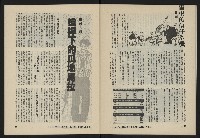 《八十年代月刊NO.21》藏品圖，第36張