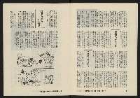 《八十年代月刊NO.25》藏品圖，第7張