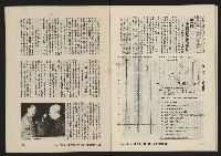 《八十年代月刊NO.25》藏品圖，第36張