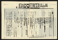 《九十年代NO.1》藏品圖，第4張