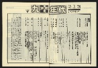 《九十年代NO.3》藏品圖，第4張