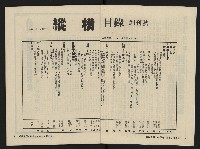 《縱橫月刊NO.1》藏品圖，第3張