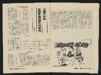 《縱橫月刊NO.1》藏品圖，第7張